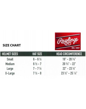 Rawlings Impulse Kask