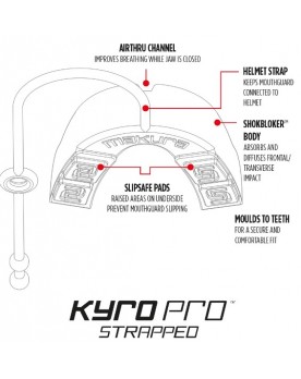 Makura Kyro Pro Dişlik