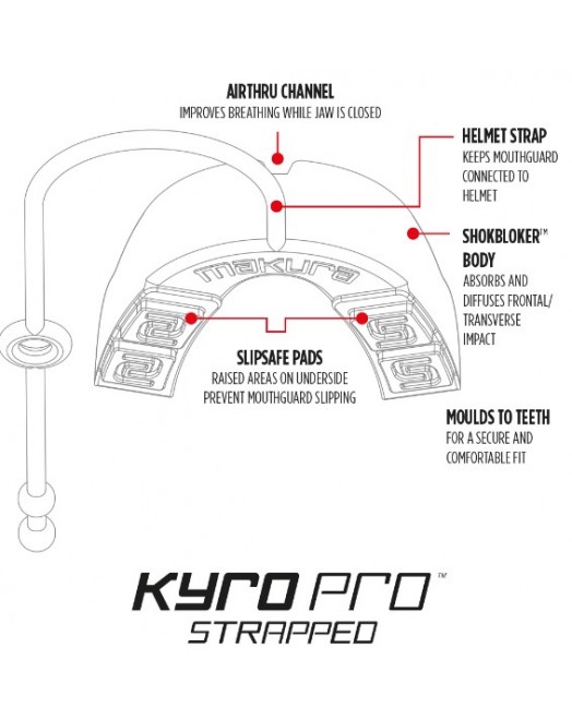 Makura Kyro Pro mouthguard