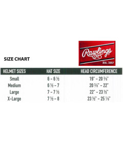 Rawlings Impulse Kask Siyah